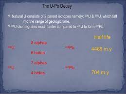 Uranium dating definition, a method of dating archaeological or geological specimens by determining the decay activity of the uranium in a given sample. Uranium Lead Method Of Rock Dating
