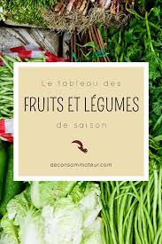 Tableau Fruits Et Legumes De Saison Deconsommateur Legumes De Saison Fruits Et Legumes De Saison Fruits