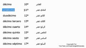 تعليم اللغة الاسبانية الارقام الترتيبية الجزء 1 Youtube