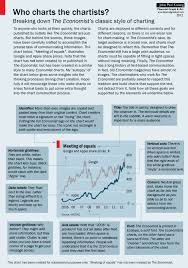 Who Charts The Chartists By Jp Koning Event Ideas Data