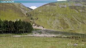 Solved Alluvial Fan Stream Glacier Lake Tidalar Beachvbamer | Chegg.Com