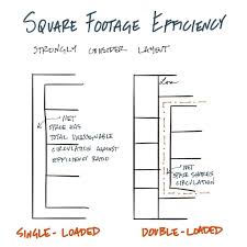 Double Loaded Corridors Are More Efficient Aresketches L Design Llc Architecture Presentation Diagram Architecture Efficiency