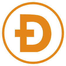 The chart is intuitive yet powerful, offering users multiple chart types for dogecoin including candlesticks, area, lines, bars and heikin ashi. Dogecoin Rallies 28 As Institutional Investors Grow Bullish On Doge Utility