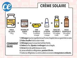 10 Recettes Super Faciles Pour Faire Vos Cosmetiques A La Maison Creme Solaire Faite Maison Produits De Beaute Naturels Creme Solaire Maison