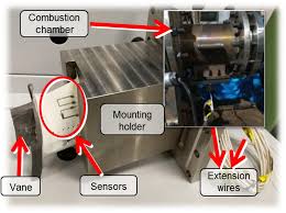 The trend micro shell sock detector determines if this website's server is vulnerable to the shell shock bug. Https Arc Aiaa Org Doi Pdf 10 2514 1 J058854