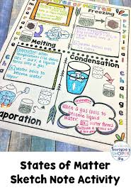 States Of Matter Sketch Note Graphic Organizer Review Activity Matter Science States Of Matter Science Doodles
