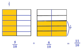 Eureka grade 5 module 4 homework helper.pdf. Eureka Math Grade 5 Module 3 Lesson 4 Answer Key Ccss Math Answers