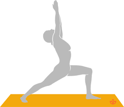 The use of drishti has permeated into many contemporary yoga practices, particularly those influenced by ashtanga, like jivamukti and baptiste. The 9 Drishti Of Yoga