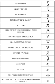 knitting with nima crochet chart symbols