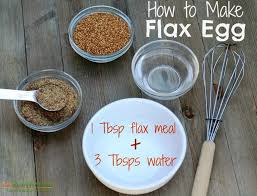 Hemp seeds are another commonly used flaxseed meal substitute. How To Make Flax Egg Eatplant Based