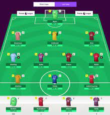 Jun 16, 2021 · last updated: Fantasy Premier League Tips Fpl Squad Templates Bargains Scout Xi Football Sport Express Co Uk
