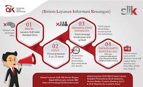 Blacklist oleh bi checking dapat menghambat pengajuan kredit / pinjaman dibank. Cara Mengetahui Dan Menghapus Daftar Hitam Bi Checking Rumah Com