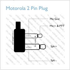 Usb headset with mic wiring diagram. Motorola 2 Pin Wiring Data Wildtalk