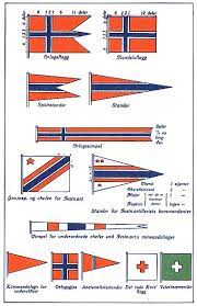 Er det kanskje drøyt å henge norske flagg på treet fordi de er pene? Norges Flagg Wikiwand