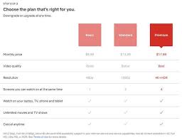 We did not find results for: How To Get A Netflix Subscription Without Credit Card