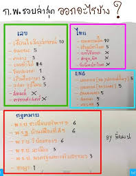 คนละครึ่ง ลุ้นได้ เราชนะ ลงทะเบียน รับเงินเยียวยารวม 10,500 ตรวจสอบสิทธิ 5 ก.พ.นี้ à¸ªà¸­à¸šà¸à¸ž63 Hashtag On Twitter