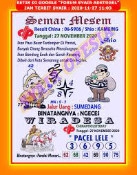 1 New Message Kode Syair Sydney 27 November 2020 Forum Syair Togel Hongkong Singapura Sydney
