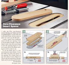 Zero Clearance Inserts Table Saw Tips Jigs And Fixtures Woodarchivist Com Table Saw Woodworking Table Saw Woodworking