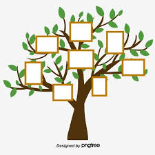 Simple Hand Painted Creative Family Tree Family Tree Graphic Family Tree Art Family Tree Painting