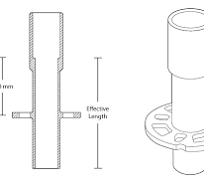 Uni-Lock Ringlock | Base Collars | by Universal Scaffolding ...