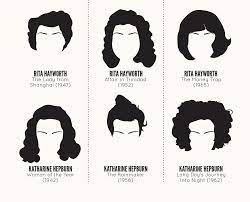 Old Hollywood Hairstyles Through The Decades Old Hollywood Hair Old Hollywood Hair Styles