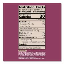 Image result for Pink 1983 Caloric