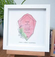 Traditionally, the 35th wedding anniversary is marked in both the uk and us with a gift of coral, however as this is now endangered, often the colour coral is. Gifts By Anniversary Traditional Modern Gift Ideas By Year All Gifts Considered