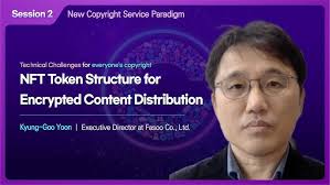 Copyright-related Problems and Solutions in NFT Markets