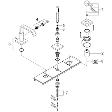 Grohe Combinaison De Baignoire A 3 Trous A Une Main Allure 19316000