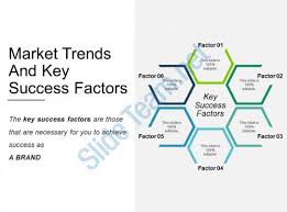 Market Trends And Key Success Factors Sample Of Ppt Slide01 Key Success Factors Success Factors Marketing Trends