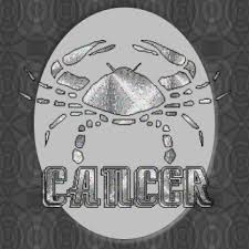We all have our favorite movie stars and characters — the protagonists that speak to us in a way that inspires us, and whose stories we could watch over and over again. Popular Fictional Characters Who Are The Cancer Sign Zodiac Amino