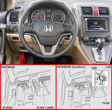 Check all fuses in both fuse boxes. Open Fuse Box Honda Crv 2007 Wiring Diagram Electron Completed A Electron Completed A Fugadalbenessere It