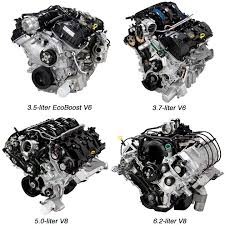 Ford F 150 Engines For 2011 Announced Includes Ecoboost V6 Ford F150 Ford Engineering