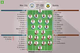 Matchday | aston villa v burnley 2020/21. Man City V Burnley As It Happened Besoccer