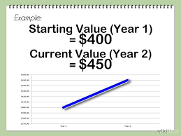 How To Calculate Percentage Increase Percentage Calculator Increase