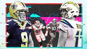 You can watch the entire game unfold at normal speed, which takes about 12 minutes. We Simulated The Entire 2019 Nfl Season Scores And Storylines For All 267 Games