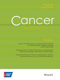 120 people named krystal boyd living in the us. Cancer Early View