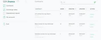 Techfin uab does not offer or provide banking services on its own behalf or for its affiliates and is not a bank, financial or payment institution. Sdk Finance Digital Retail Bank Pricing Alternatives More 2021 Capterra