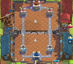 If you were lucky enough to unlock the inferno dragon, have fun dominating . Inferno Dragon The Ultimate Guide Clash Royale Guides