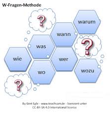 Apr 2 word of the day. W Fragen Zur Inhaltlichen Erfassung Von Texten