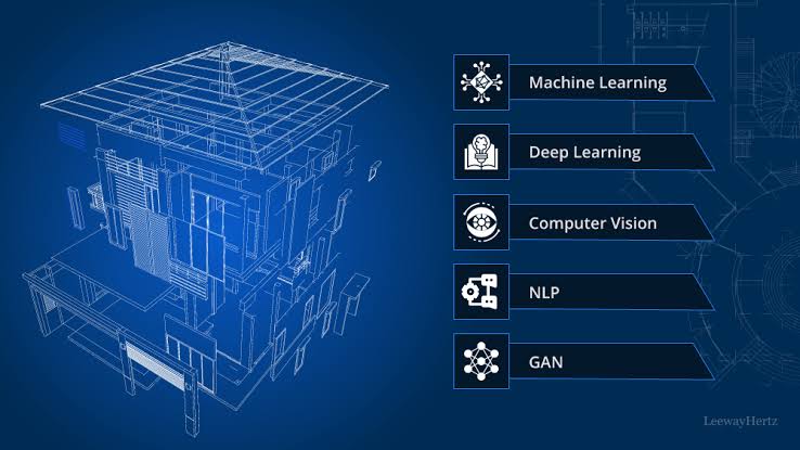 AI in architecture: Use cases, technologies, Implementations and development
