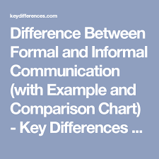 Difference Between Formal And Informal Communication With Example And Comparison Chart Key Differences T Effective Communication Communication Informative