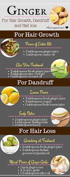 Ginger For Hair Growth Dandruff And Hair Loss Alluring Soul Grow Hair Dandruff Hair Loss Remedies