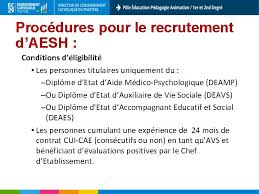 Le délai de préavis est quasiment toujours obligatoire. Avs Aesh Prparation De La Rentre 20182019 Avs