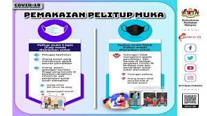 Why don't you let us know. Keputusan Mewajibkan Kementerian Kesihatan Malaysia Facebook