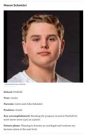 Penfield Lacrosse added a new photo.