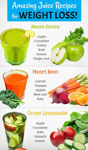 All about healthy juice recipes and other related issues. Pin On Healthy