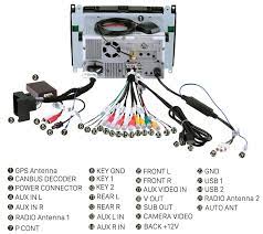 I have two problems, the aerial wll not go. Mercedes Benz A B Viano Und Vito Sprinter Crafter Radio Upgrade Aftermarket Navigation Car Stereo Android Navigation Dvd Player Car Navigation Head Unit