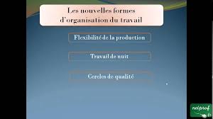 — pour les auteurs de l'école classique : Economie L Organisation Du Travail Youtube