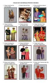 Malam berinai tema baju kurung kedah; Foto Foto Pakaian Adat Di Setiap Provinsi Brainly Co Id